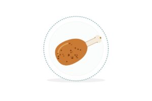 Cuisse de poulet